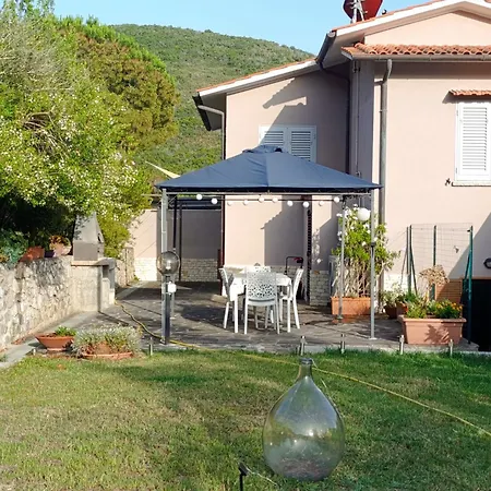 Διαμέρισμα Tommy House